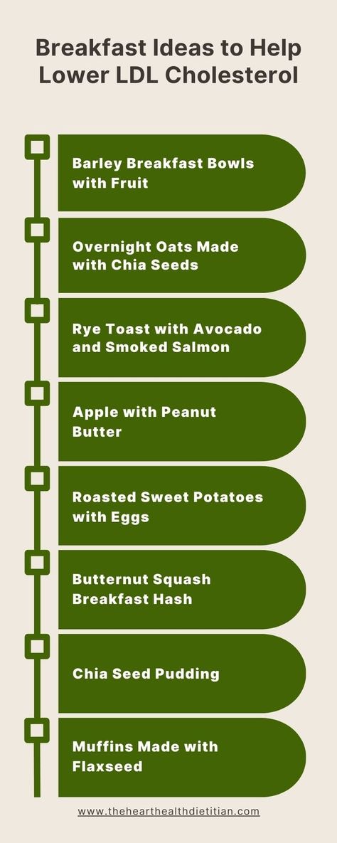 Breakfast Foods to Lower Cholesterol: A Dietitian's Picks - The Heart Health Dietitian Raise Hdl Cholesterol, Low Cholesterol Breakfast, Foods To Lower Cholesterol, Barley Breakfast, Butternut Squash Breakfast, Lower Ldl, Foods For Heart Health, Eggs And Sweet Potato, Lower Cholesterol Diet