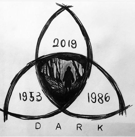 Dark Tv Series, Dark Netflix Series, Netflix Dark, Dark Netflix, Gaming Tattoo, Most Beautiful Wallpaper, Dark Tattoo, Samsung Wallpaper, Shows On Netflix