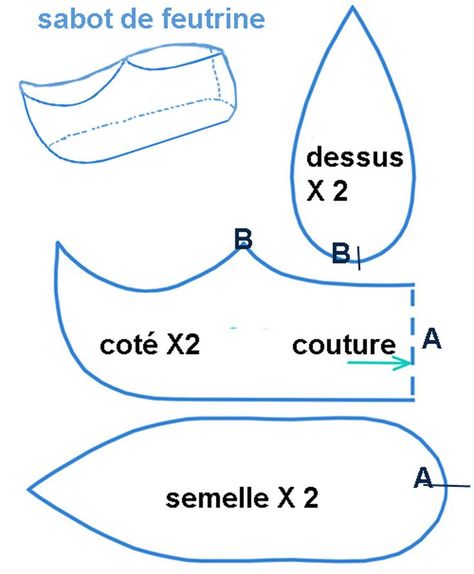 Diy Elf, Tovad Ull, Shoe Template, Chirstmas Decor, Elf Shoes, Soft Toy Patterns, Felt Shoes, Gnomes Diy, Elf Costume