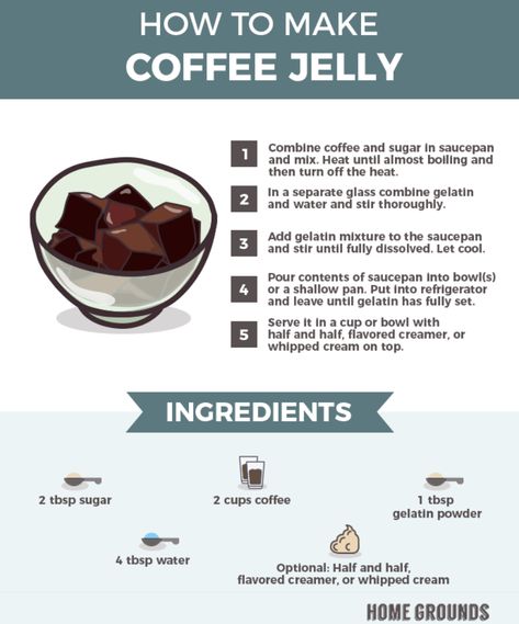 How To Make Coffee Jelly At Home, Coffee Jelly Recipe, Jelly Coffee, Motivation Humor, Coffee Motivation, Coffee Jelly, Jelly Recipe, Coffee Facts, Make Coffee