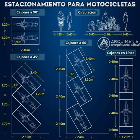 Motorcycle Parking Dimension, Motorcycle Parking Design, Motorcycle Showroom Interior, Car Park Design, Architect Data, Parking Plan, Motorcycle Parking, Parking Building, Design Studio Workspace