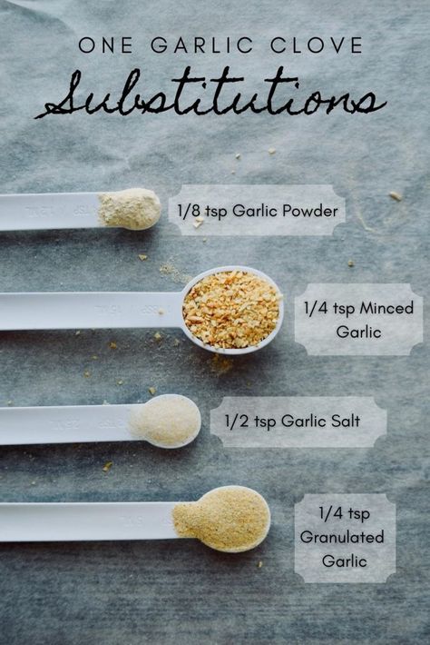 Substitute Garlic Powder For Minced Garlic, Recipes With Garlic Powder, Minced Garlic How To, Garlic Powder Recipe, Diy Minced Garlic, Garlic Facts, Garlic Salt Recipe, Garlic Substitute, Garlic Oil Recipe