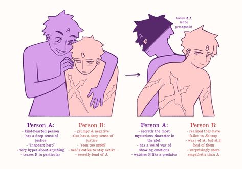 Couple Reference Poses Romantic, Otp Dynamics, Dynamic Couple Poses, Oc Drawing Ideas, Two Person Pose, Ship Poses, Character Dynamics, Ship Dynamic, Ship Dynamics