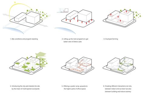 Integration Architecture Concept, 3d Massing Diagram Architecture, Terrace Architecture Design, Design Concept Diagram Architecture, Place Making Architecture, Building Diagram Architecture, Architecture Concept Diagram Ideas, Housing Architecture Concept, Architecture Massing Diagram