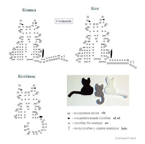 So I have a whole bunch of cat patterns and who knows who designed them... if anyone knows post please. These are all sooo cute! There are... Marque-pages Au Crochet, Kat Haken, Crochet Applique Patterns Free, Crochet Embellishments, Crochet Penguin, Cat Applique, Confection Au Crochet, Crochet Jewelry Patterns, Crochet Earrings Pattern