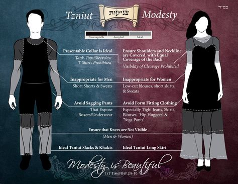 Shabbat Outfit, Jewish Woman Clothing, Jewish Clothing, Outlaw Women, Outfit Modest, Low Cut Blouses, Form Fitting Clothes, Sagging Pants, Woman Singing