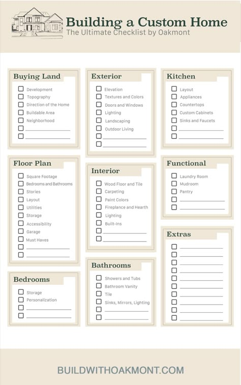 We created the ultimate checklist of custom home building decisions. This checklist is the perfect starting point to guide you through everything, from the lot you select to all the perfect little details. Building A Custom Home Checklist, Tiny House Checklist, Material List For Building A House, Planning To Build A House Checklist, House Building Binder, Home Building Planner, Home Design Checklist, New House Build Checklist, Building Checklist House