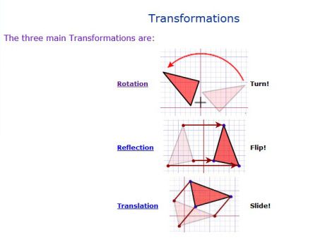 RRR Reflection Math, Transformations Math, High School Math Classroom, Grade 6 Math, Teaching Algebra, Math Rotations, Math Tutorials, Math Work, 8th Grade Math