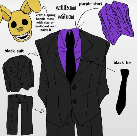 by @/meerine_draw tiktok Cosplay Ideas Fnaf, Fnaf Closet Cosplay, Fnaf Cosplay Ideas, Fnaf Inspired Outfits, Fnaf Outfit Ideas, William Afton Cosplay, Fnaf Clothes, Fnaf William Afton, Fnaf Outfits