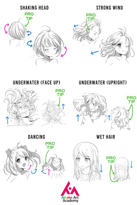 Wind Drawing, Movement Drawing, Hair In The Wind, Art Academy, A Character, How To Draw Hair, Move In, Drawing Reference, Your Story