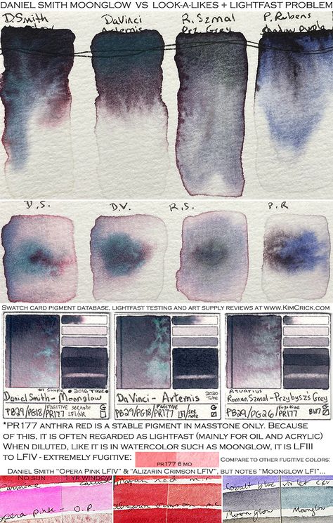 Daniel Smith Art, Imperial Purple, Watercolor Supplies, Paul Rubens, Watercolor Mixing, Watercolor Journal, Diy Watercolor Painting, Watercolor Projects, Paint Swatches