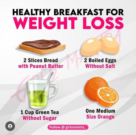 Waitloss Tips, Lose Pounds, Calorie Intake, Calorie Counting, Stubborn Belly Fat, Eating Habits, Losing Me, Diet Plan, Belly Fat