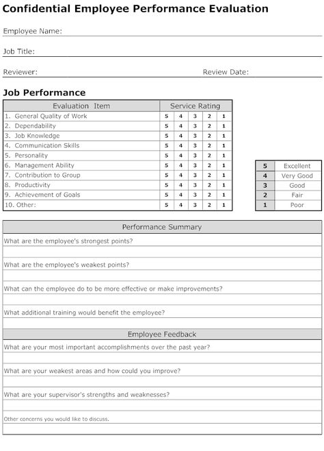 Employee Forms, Performance Review Template, Employee Review, Employee Evaluation, Self Evaluation, Employee Evaluation Form, Employee Performance Review, Evaluation Employee, Employee Performance