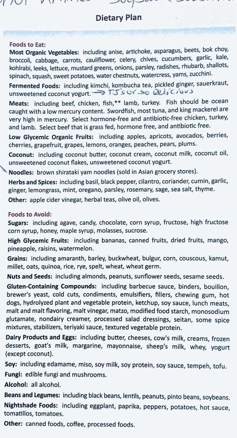 The Repairvite food program's dos and donts. I told myself to focus on "all" the dos. Repairvite Diet, If Diet, Gut Diet, Leaky Gut Diet, Body Makeover, What Can I Eat, Kombucha Tea, Food Program, Pickled Ginger