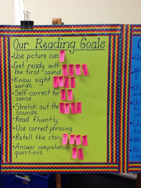 Kindergarten reading goals Reading Goals Anchor Chart, Anchor Charts Kindergarten, Readers Workshop Kindergarten, Reading Strategies Anchor Charts, Goal Chart, Reading Areas, Goal Setting For Students, Visible Learning, Guided Reading Activities