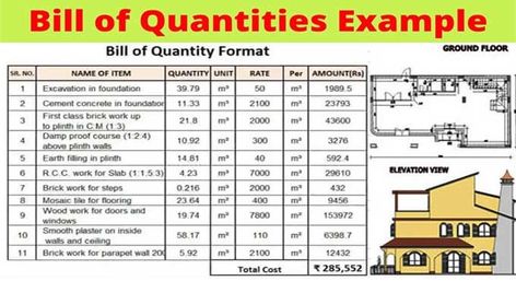 Check out the process of preparing BOQ. Check out the information about how to prepare bill of quantities in construction. Bill Of Quantity Construction, Civil Engineering Handbook, Concrete Calculator, Be Valued, Engineering Books, Unit Rate, Engineering Notes, Architectural Ideas, Bill Of Materials