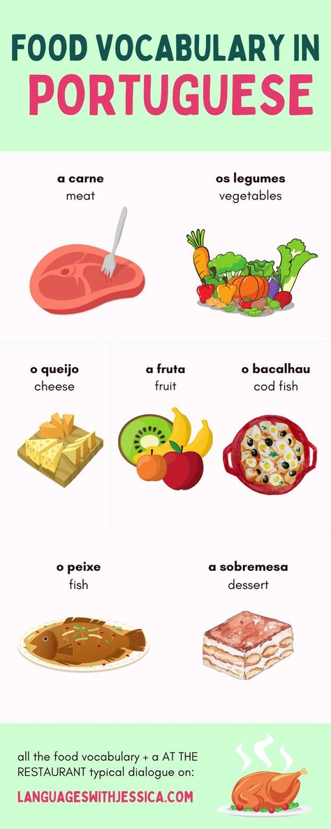 How to talk about food in European Portuguese? How to order food at the restaurant in Portuguese? Everything you need in this blog post: Portuguese Food vocabulary, at the restaurant example dialogue, Portuguese national dishes...Click read more to learn it all! Learn Portuguese Portugal, Learning Portuguese Brazil, How To Speak Portuguese, Portuguese Vocabulary, Portuguese Phrases, European Portuguese, Learning Portuguese, Portuguese Language Learning, Useful Spanish Phrases