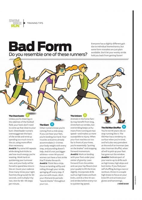 What is your running form? Avoid 4 common mistakes and prevent injury. I'll admit I do the "old man shuffler" at the end of a long run; I'm tired! Posture Fix, Running Techniques, Running Form, Long Distance Running, Fitness Ideas, Shin Splints, Running Quotes, Running Inspiration, Running For Beginners