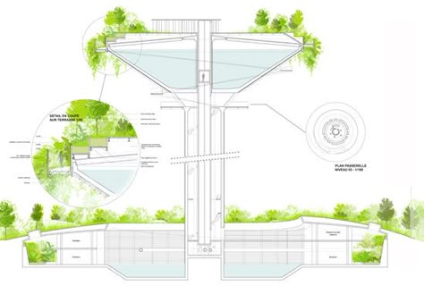 Ecosystem Architecture, Italian Water, Water Architecture, Architecture Concept Drawings, Water Collection, H Design, Urban Furniture, Green Architecture, Castle In The Sky