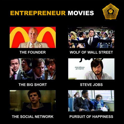 Entrepreneur Movies, Billionaire Mindset, The Big Short, Business Ideas Entrepreneur, Business Studies, Pursuit Of Happiness, Steve Jobs, Money Tips, Social Networks