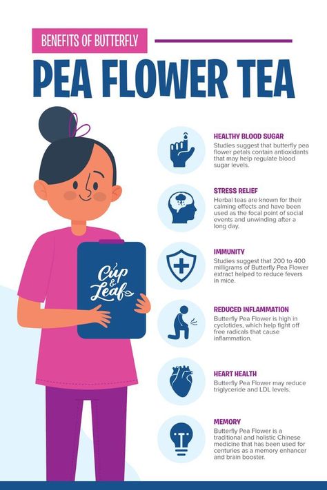 Butterfly Pea Flower Benefits, Pea Flower Tea Benefits, Butterfly Pea Flower Tea Benefits, Flower Tea Benefits, Tea For Health, Pea Flower Tea, Brain Healthy Foods, Butterfly Pea Tea, Butterfly Pea Flower Tea