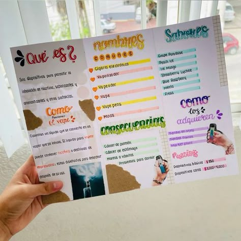 Diy Brochure Ideas, Broucher Ideas, Project Poster Ideas, Poster Ideas For School Projects, Leaflet Ideas, Diy Brochures, Poster Ideas For School, Creative Mind Map, Presentation Ideas For School