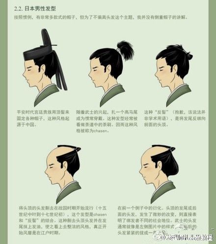 Edo Period Hairstyles, Japanese Hairstyle Traditional, Hairstyle Traditional, Japanese Men Hairstyle, Japan Hairstyle, Hairstyles Images, Japanese Haircut, Edo Period Japan, Hairstyle Reference