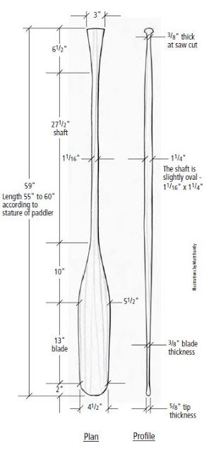 Diy Canoe Paddle, Canoe Paddle Designs, Diy Paddle, Canoe Paddle Art, Canoe Plans, Cedar Strip Canoe, Wooden Oars, Canoe Paddles, Wood Canoe