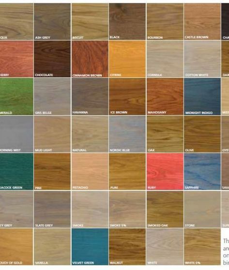 Oiled Wood Flooring Hardwood Rubio Pre-Oiled Engineered Wood Floors Wide Plank, Crystal Children, Baby Information, Indigo Children, Wood Floors Wide Plank, Clear Negative Energy, We Get Married, Engineered Wood Floors, Wide Plank