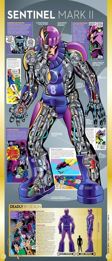 Sentinel Mark II Marvel Encyclopedia, Marvel Rpg, Superhero Facts, Military Drone, Drawing Refrences, Marvel Heroines, Marvel Facts, Comics Characters, Max Steel