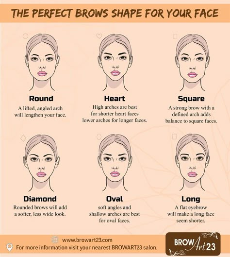 brows shape for face browart23 Brows For Square Face, Eyebrow Shapes For Face Shape, Eyebrow Shapes For Oval Faces, Best Eyebrow Shape For Your Face, Eyebrows For Oval Face, Eyebrow For Round Face, Brows Shape, Eyebrows For Face Shape, Round Eyebrows