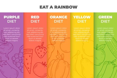 Easy Guide To Choose A Color Palette For Your Design - Freepik Blog Infographics Color Palette, Color Palette Food Packaging Design, Healthy Color Palette Inspiration, Branding Color Palette Nutrition, Color For Food Branding, Organic Food Color Palette, Medicine Color Palette, Healthy Food Color Palette, Vegetable Color Palette