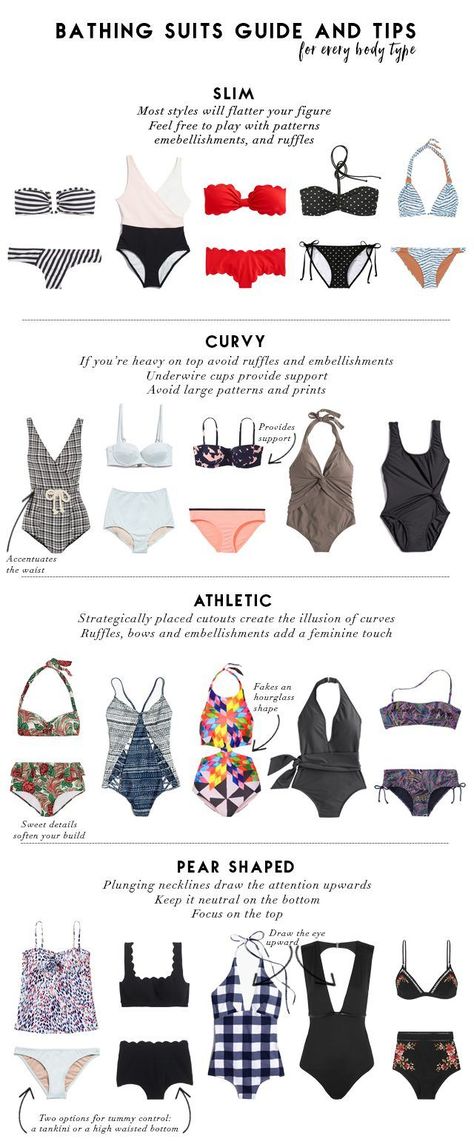 A comprehensive but easy guide to the types of bathing suits that flatter the four main body types, highlighting different options at various price points. Best Bathing Suits, Bathing Suit Body, Baithing Suits, Swimsuit For Body Type, Curvy Body Types, Summer Bathing Suits, Best Swimsuits, Plus Size Swimwear, One Piece Swimwear