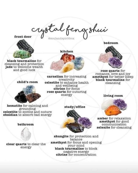 Crystal Feng Shui, Gemstones Chart, Crystal Healing Chart, Crystal Guide, Energy Healing Spirituality, Crystals Healing Properties, Spiritual Crystals, Meditation Crystals, Crystal Healing Stones