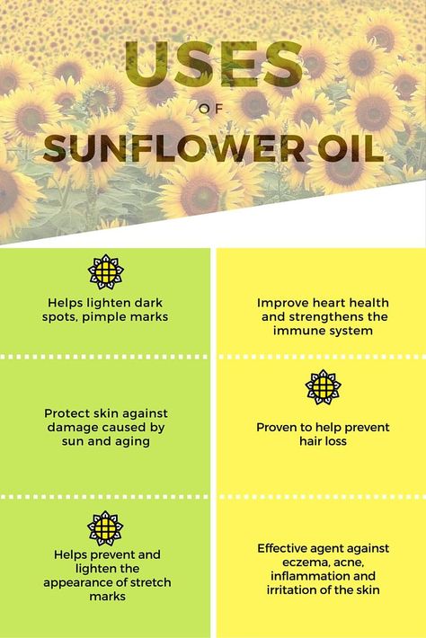 The Uses of Sunflower Oil to Skin Sunflower Seed Oil, Price Cod, Skin Marks, Coconut Oil For Acne, Skin Care Routine For 20s, Skin Care Routine 30s, Coconut Oil For Skin, Natural Anti Aging, Anti Aging Tips