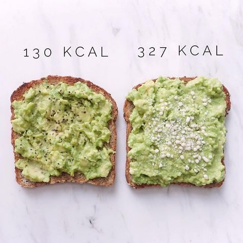 @TheWorldStories : RT @Caloriesfixes: AVOCADO TOAST   130 Calories  327 Calories  Who doesn't love an avocado appreciation post  https://t.co/zuduLpvAs7 Avocado Toast Calories, Chicken Bacon Salad, Healthy Takeaway, Recipes Avocado, Calorie Dense Foods, Sprouted Bread, Bacon Salad, Jack Ma, Vegan Parmesan