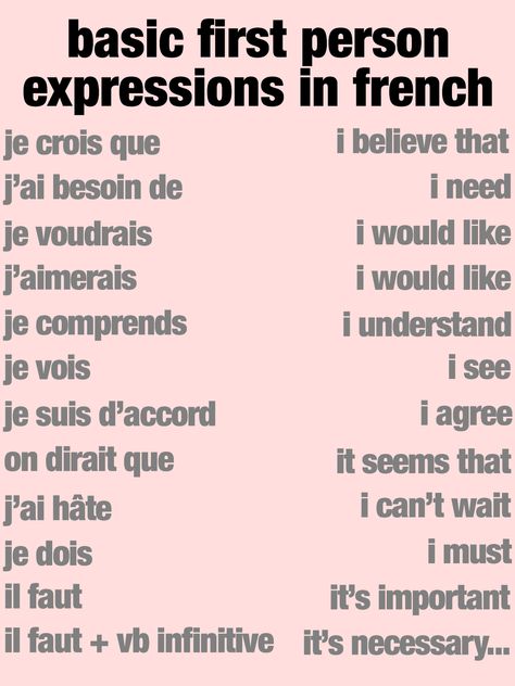 Common French Phrases, French Words With Meaning, French Language Basics, French Basics, Useful French Phrases, French Conversation, Study French, French Flashcards, Basic French Words