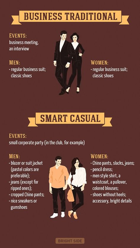 Dress Etiquette, Dress Code Guide, Smart Casual Dress Code, Business Etiquette, Interview Outfits, Formal Dress Code, Dress Code Casual, Smart Casual Women, Smart Casual Dress