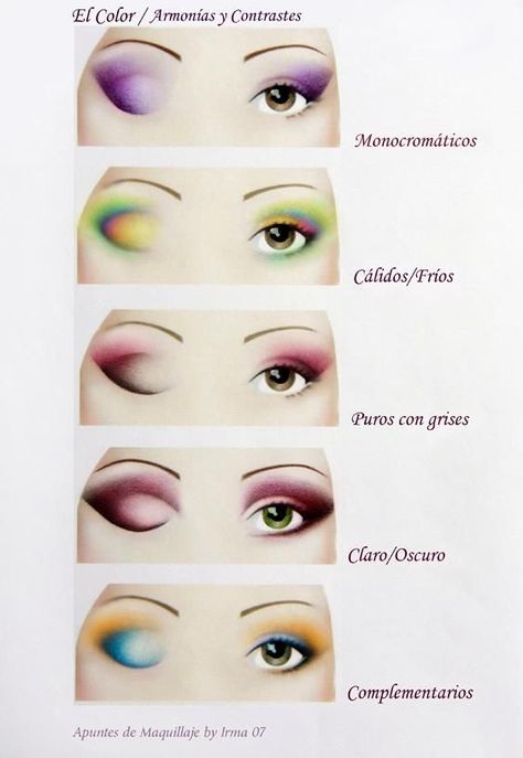 Smokey Eye Makeup Steps, Black Smokey Eye Makeup, Rainbow Eye Makeup, Makeup Charts, Mekap Mata, Makeup Training, Makeup Secret, Makeup Face Charts, Work Makeup