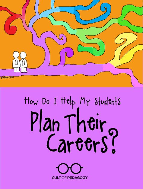 How Do I Help My Students Plan Their Careers? Doctor Lawyer, Career Lessons, College Counseling, Cult Of Pedagogy, Vocational School, Career Readiness, Family And Consumer Science, Student Plan, Career Exploration