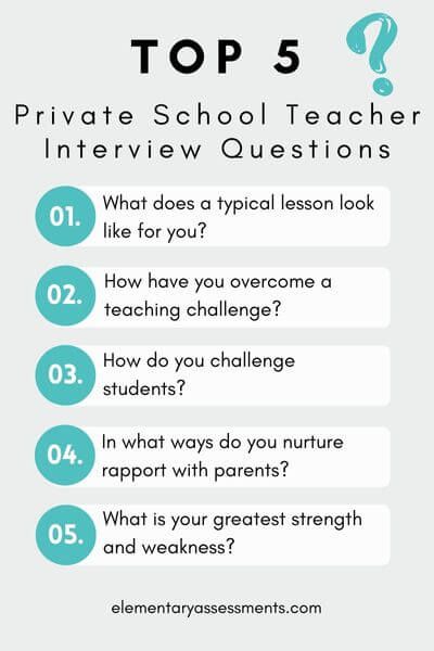 Top 10 Private School Interview Questions for Teachers Interview Questions For Teachers, Questions For Teachers, Private School Teacher, School Interview Questions, Teaching Interview, Teacher Interview Questions, Teacher Interview, Teacher Interviews, School Interview