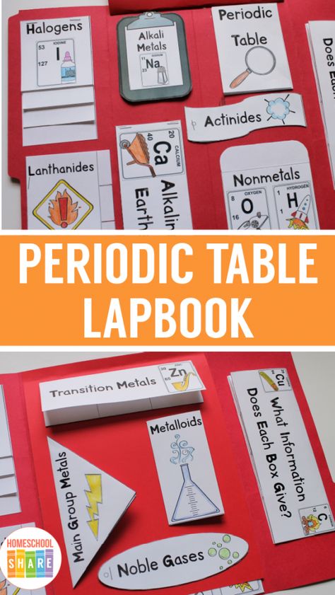 Periodic Table Activities, Chemistry Lapbook, Teaching The Periodic Table, Creative Periodic Table, Lapbooks Free, Elementary Chemistry, Periodic Table Project, 6th Grade Science Projects, Science Lapbooks