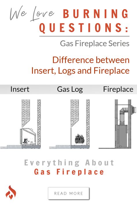 If you are planning a building or remodeling project and have plans to include a gas hearth product, it’s important to know and understand the differences between a gas fireplace, a gas fireplace insert and a gas log set. Read on to discover the differences in each of these products and important points to consider before making a purchase! #gasfireplaces #gasinsert #gaslog #gas #fireplaces #hearth #remodeling #purchase #welovefire Building Gas Fireplace, Large Gas Fireplace Insert, How To Build A Gas Fireplace, Narrow Gas Fireplace, Gas Log Insert Fireplace Ideas, Gas Fireplace Installation, Gas Logs For Fireplace, Outdoor Fireplace Dimensions, Gas Insert Fireplace Ideas With Tv Above