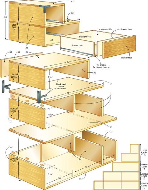 For instruction on how to build your own Kaidan Tansu, follow this link to Canadian HomeWorkshop Chest Woodworking Plans, Mini Loft, Wood Projects For Kids, Cabinet Plans, Japanese Furniture, Woodworking For Kids, Bench Plans, Popular Woodworking, Stair Storage