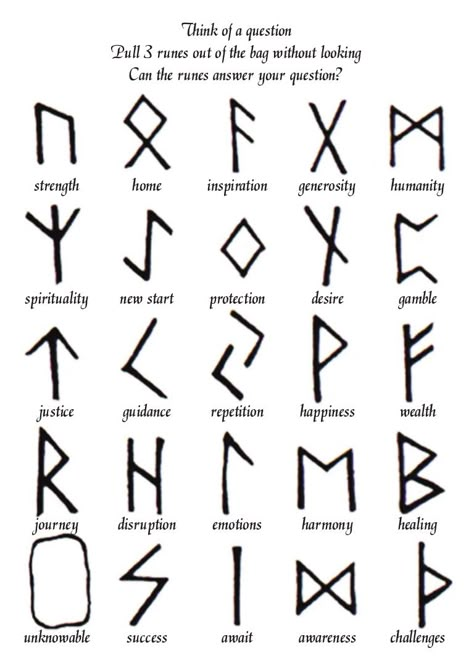 Harry Potter Runes Tattoo, Ancient Alphabet, Runes Tattoo, Runes Meaning, Reading Chart, Rune Reading, Viking Tattoo Symbol, Rune Viking, Symbole Viking