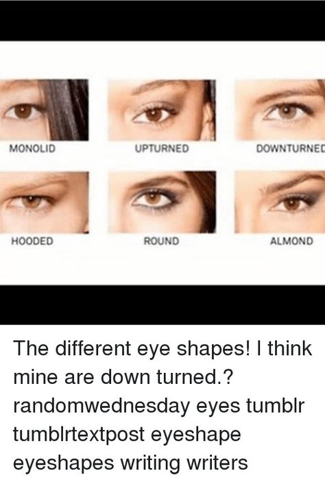 Different Eye Shapes, Me Me, Eye Shape, Instagram Tags, Eye Shapes, Drawing Tips, Writers, Almond, Turn Ons