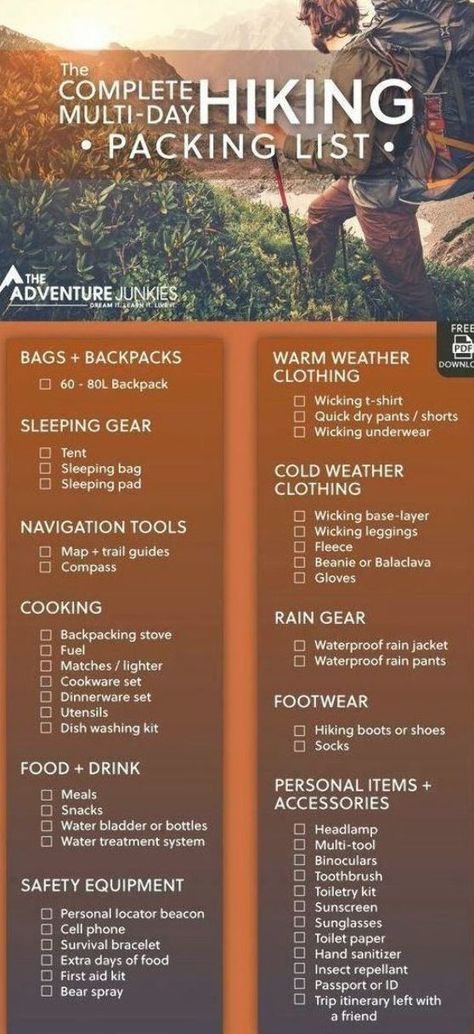 Hiking Packing, Hiking Gear List, Hiking Packing List, Best Hiking Gear, Best Sleeping Bag, Comfortable Camping, Day Hiking, Utah Hikes, Hiking Pack