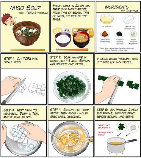 Chef Taro - Album on Imgur Miso Soup Recipe, Resep Diet, Food Wars, Japanese Cooking, Japanese Dishes, Miso Soup, Food Blogs, Japan Food, Asian Cooking