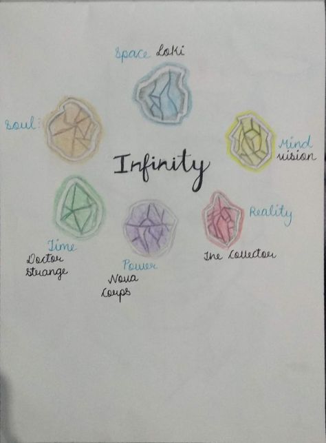 #avengers# infinity stones Infinity Stones Drawing, Infinity Stones Tattoo, Stones Drawing, Avengers Infinity Stones, Stone Tattoo, Infinity Stones, Marvel Tattoos, Discreet Tattoos, Avengers Infinity