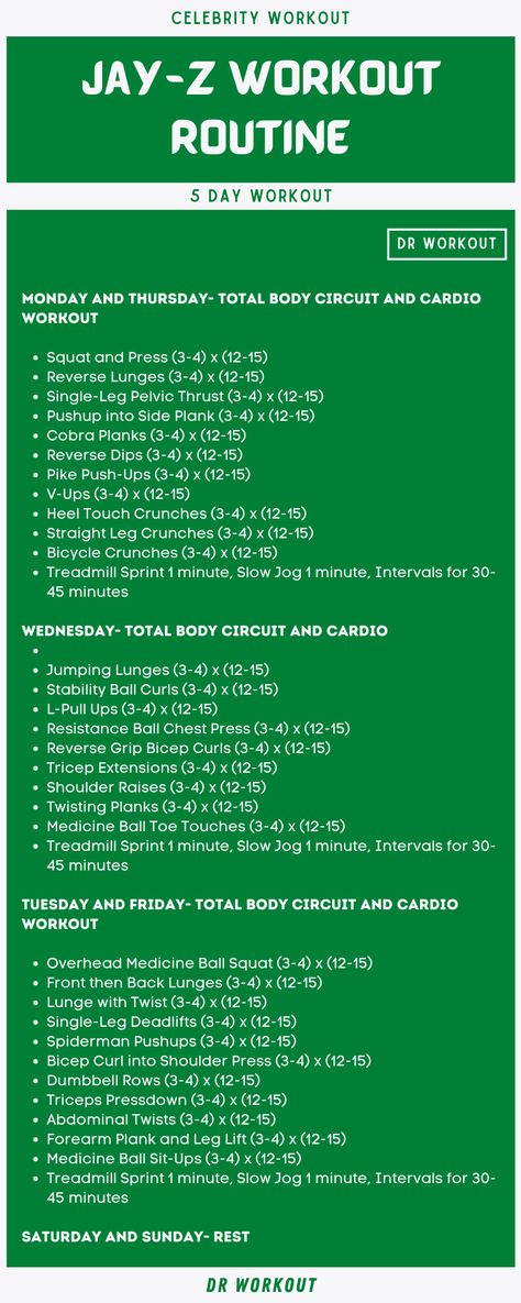 Jay-Z Workout Routine Dr Workout, Strength Workout Plan, 5 Day Workouts, Workout Splits, Weekly Workout Plans, Summer Body Workouts, Workout Exercises, Celebrity Workout, Body Weight Training